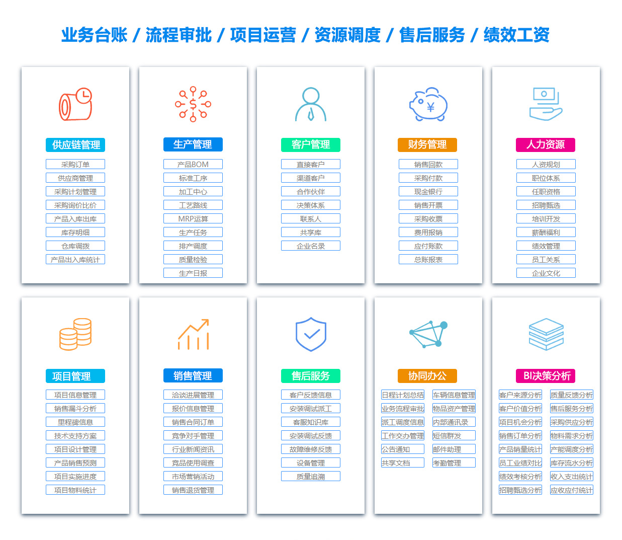 江门人力资源管理系统